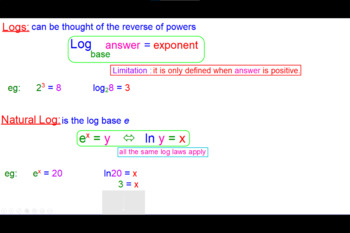 Preview of EXP 15 Log Laws Including Ln - Animated