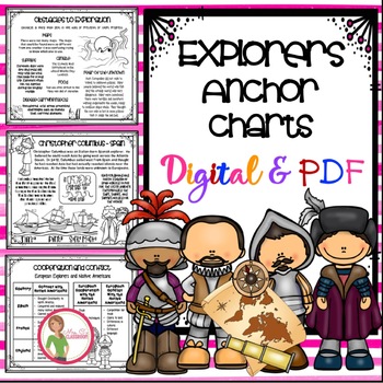 Preview of EXPLORERS - ANCHOR CHARTS (European) - DIGITAL & PDF - Distance Learning