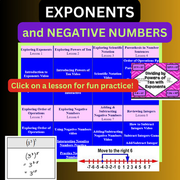 Preview of EXPONENTS and NEGATIVE NUMBERS!