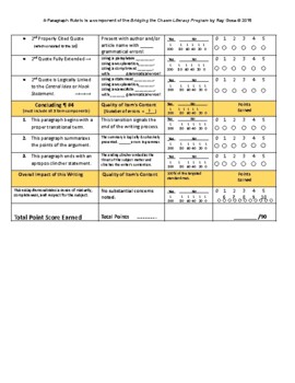 rubric for expository essay