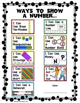 Ways to Show Numbers Strategy Posters Additional Set Math