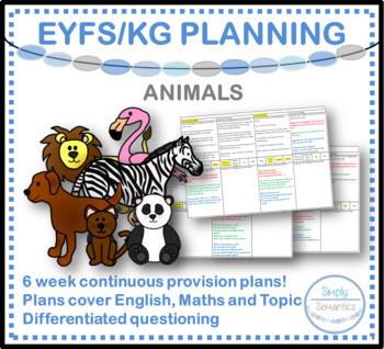 Preview of EYFS/KG Animals continuous provision area plan