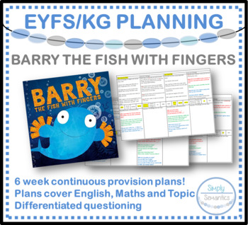 Preview of EYFS/KG Barry the Fish with Fingers continuous provision area plan