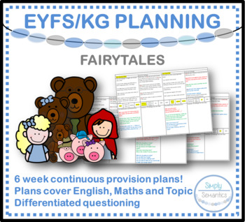 Preview of EYFS/KG Fairy tales continuous provision area plan