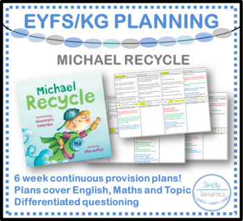 Preview of EYFS/KG Michael Recycle continuous provision area plan