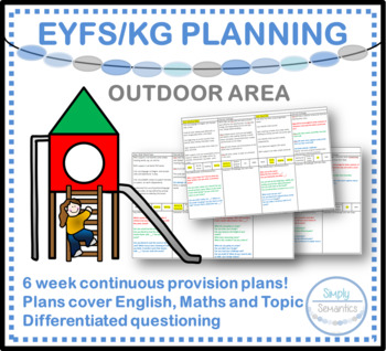 Preview of EYFS/KG Outdoor Area continuous provision area plan