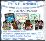 EYFS/KG WHOLE YEAR continuous provision area plans