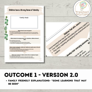 Preview of EYLF 2.0 PRESCHOOL END OF YEAR ASSESSMENT EARLY LEARNING OUTCOME 1
