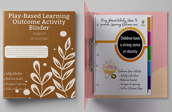 Preview of EYLF Activity Binder- Activities for each Learning Outcome