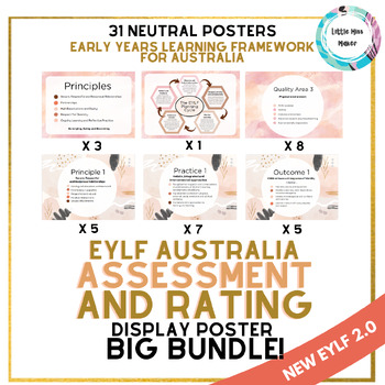 Preview of NEW 2023 EYLF 2.0 Assessment and Rating Neutral Poster Set BIG BUNDLE