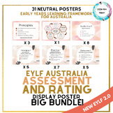 NEW 2023 EYLF 2.0 Assessment and Rating Neutral Poster Set