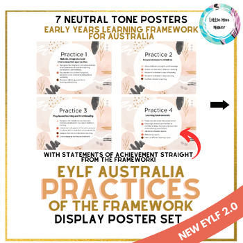 Preview of NEW 2023 EYLF 2.0 Practices -Early Years Framework- Neutral Poster Set Australia