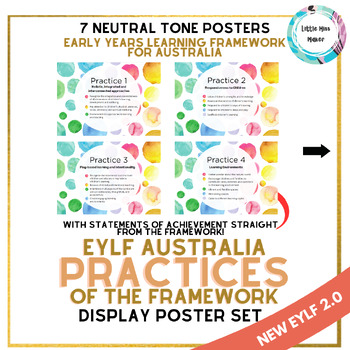 Preview of NEW EYLF 2.0 Australia Practices Poster Set Colour (2023 Update)