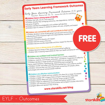 Preview of EYLF - Early Years Learning Framework Outcomes