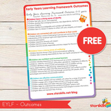 EYLF - Early Years Learning Framework Outcomes