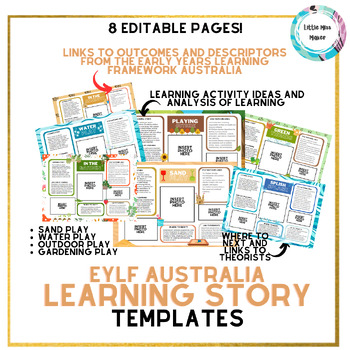 Preview of EYLF Learning Story EDITABLE Observation Templates - Australia - Set 1