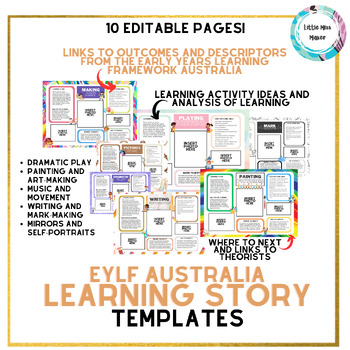 Preview of EYLF Learning Story EDITABLE Templates - Learning Through Play Australia - Set 2