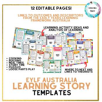 Preview of EYLF Learning Story EDITABLE Templates - Learning Through Play Australia - Set 3