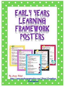 Preview of EYLF Learning Through Play Posters ,