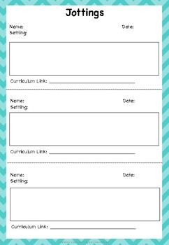 EYLF Observation Templates by Early Years Learning Resources | TpT