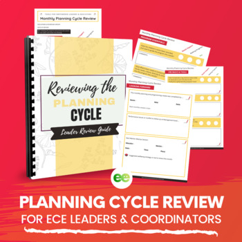 Preview of EYLF Planning Cycle & Program Review Checklists for Childcare, Pre-K, Preschool