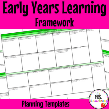 Preview of EYLF Planning Templates EDITABLE