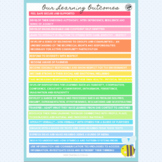 EYLF Posters - Early Years Learning Framework Posters