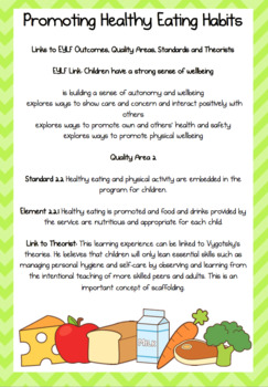 Promoting Healthy Eating - An EYLF Resource Pack | TpT