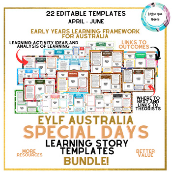 Preview of EYLF SPECIAL DAYS Apr-Jun Learning Story EDITABLE Observation Template Australia