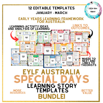 Preview of EYLF SPECIAL DAYS Jan-March Early Learning Story EDITABLE Templates Australia