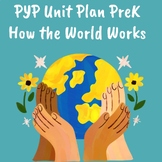 EYP Unit Plan Pre-K How The World Works