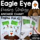 eagle eye reading strategy