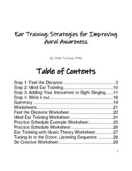 different between ear training and aural training