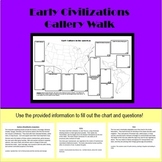 Early American Civilizations Gallery Walk