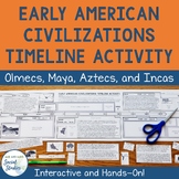 Early American Civilizations Timeline Activity | Mesoameri