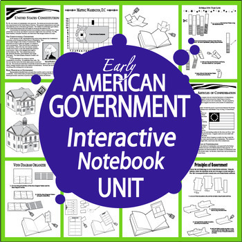 Preview of Early American Government–Civics&Government Activities American History Lessons