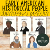 Early American Historical People Posters