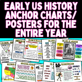 Preview of Early American History Anchor Chart Posters FOR THE ENTIRE YEAR