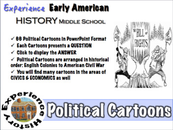 Preview of Political Cartoons in American History / Middle School