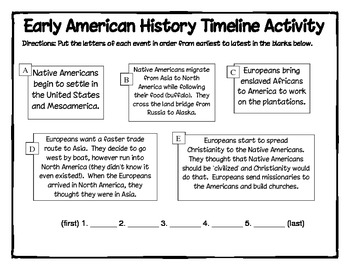 Preview of Early American History Timeline Activity