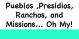 Early California Settlements Inquiry Project- Ranchos, Pre