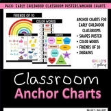 PACK-Early Childhood Classroom Posters/Anchor Charts