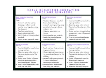 Preview of Early Childhood Education (FACS) Scope and Sequence Chart