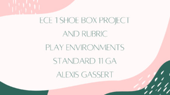 Preview of Early Childhood Education I Shoe Box Project- Play Environments.
