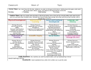 Preview of Early Childhood Lesson Plan Template