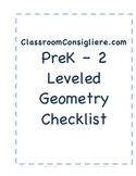 Mastery based geometry checklist report card for ECE