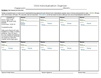 Preview of Early Childhood Screening and Assessment (Editable)