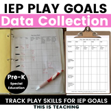 IEP Goals Play Data Collection Editable Preschool Special 