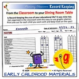 Early Childhood: Weekly Montessori Primary Classroom Lesso
