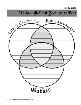 Preview of Early Christian - Romanesque - Gothic Venn Diagram